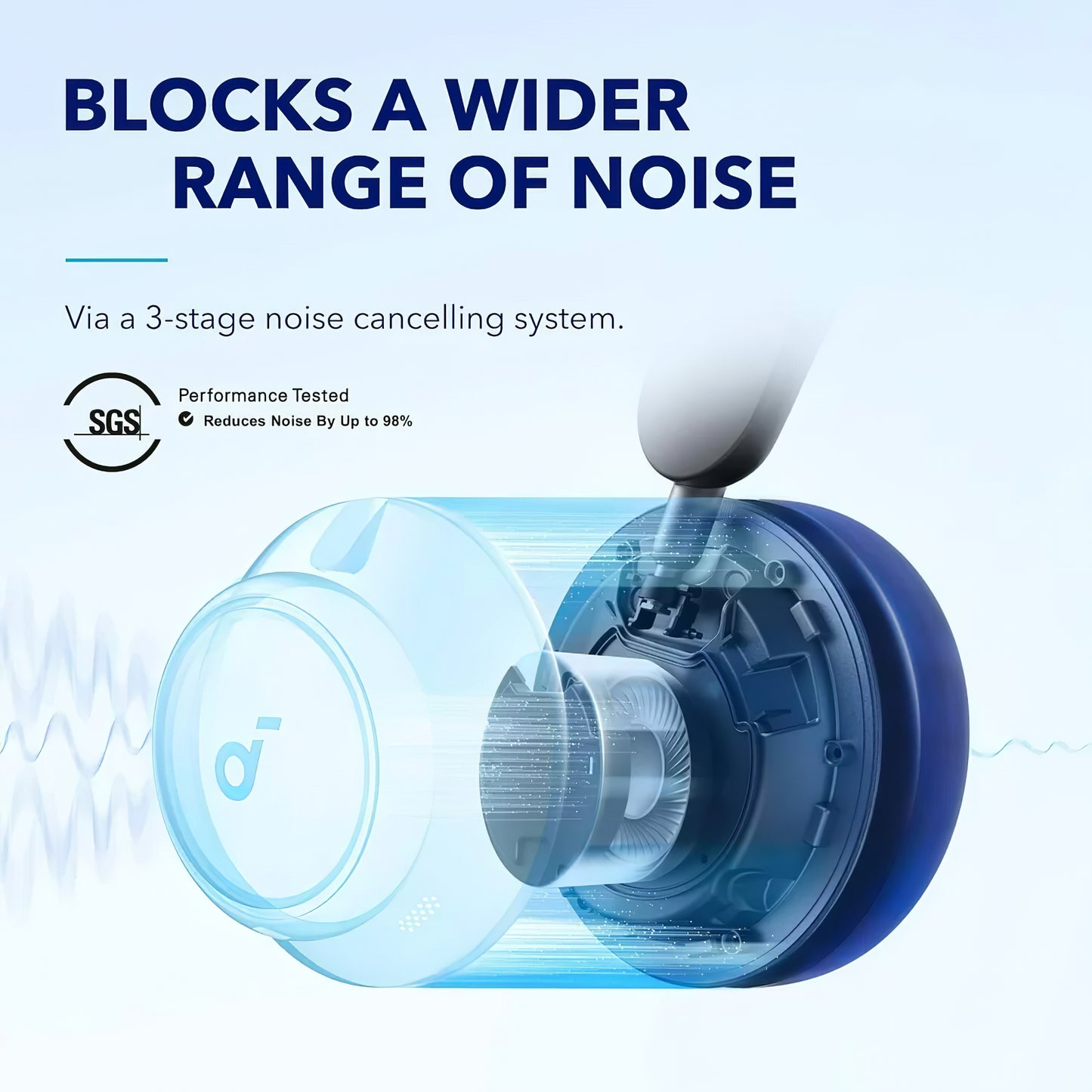 Bluetooth håndfri Anker SoundCore Space Q45, Multipoint, A2DP, ANC, Svart A3040G11 