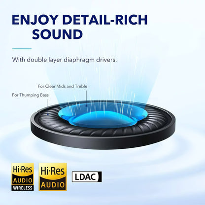Bluetooth håndfri Anker SoundCore Space Q45, Multipoint, A2DP, ANC, Svart A3040G11 